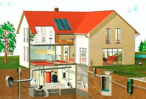 Канализация в частном доме